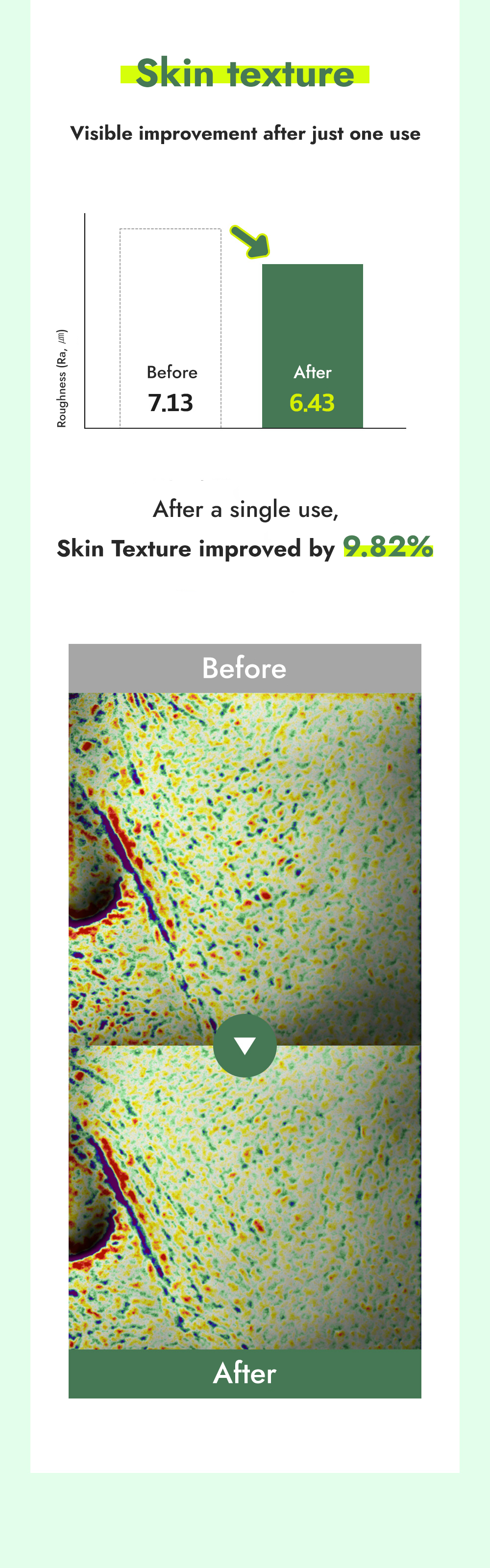Barrier Glow Bubble Serum 30ml