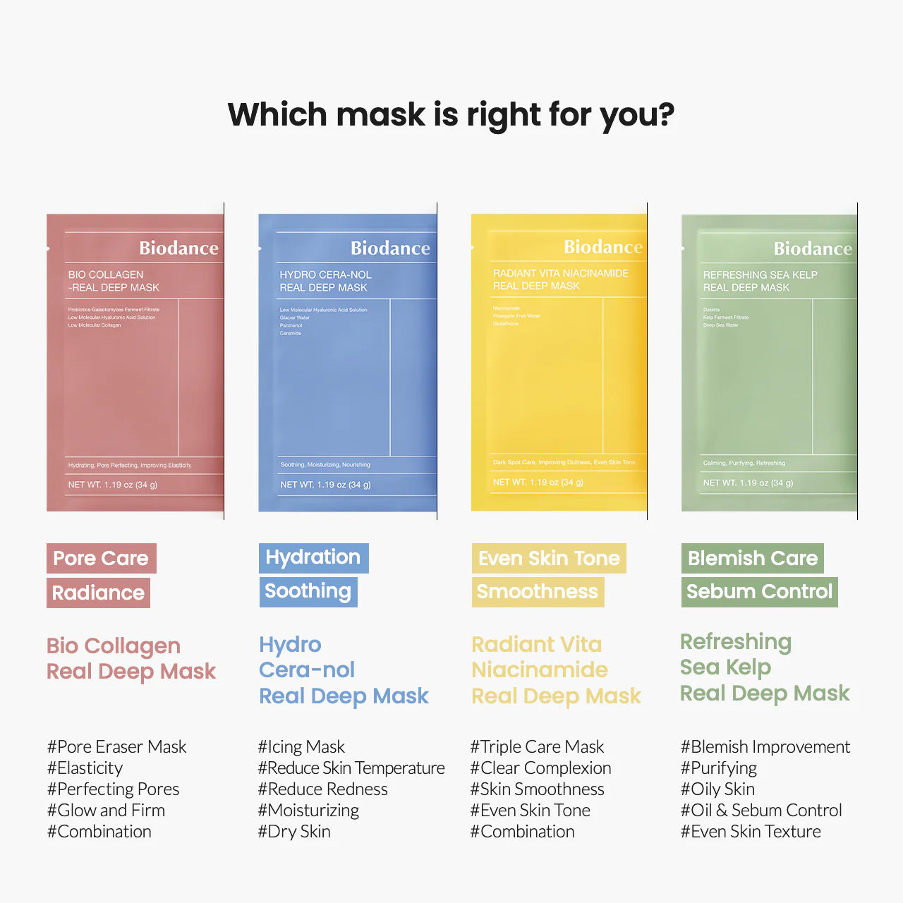 Bio-Collagen Real Deep Mask (4)