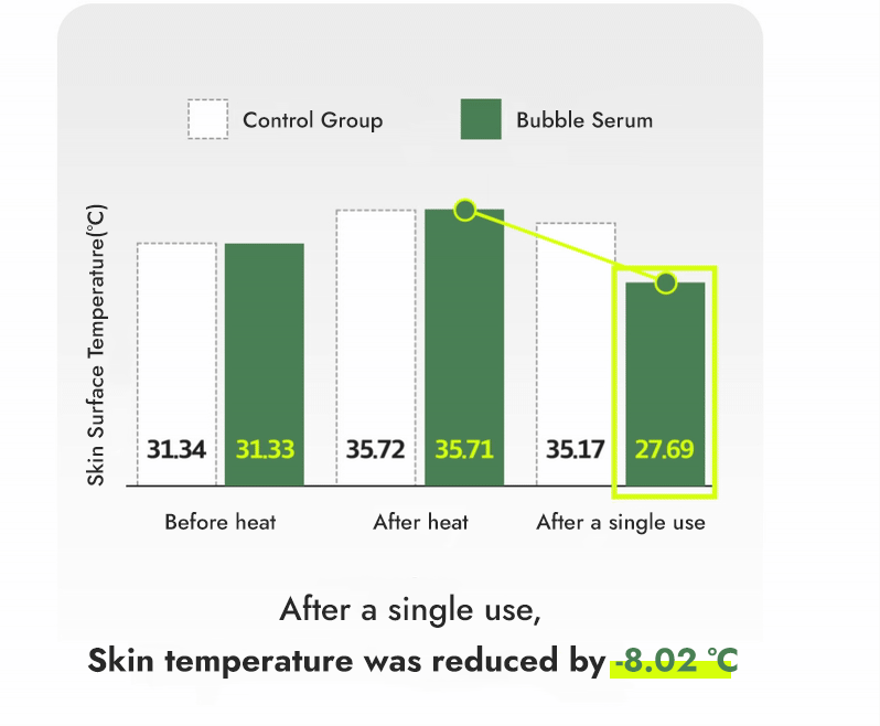 Barrier Glow Bubble Serum 30ml
