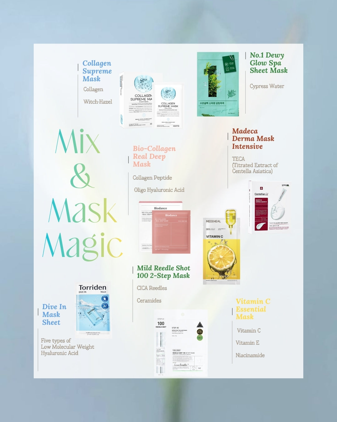Mix & Mask Magic (14 sets)- USD $62 Value