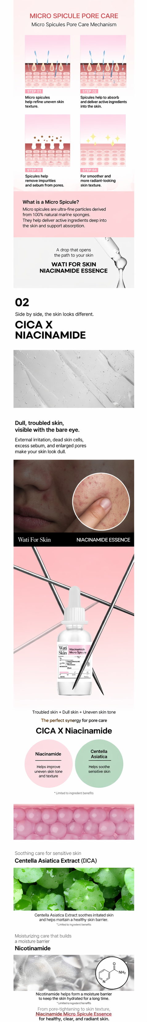 Niacinamide Essence Micro Spicule 100