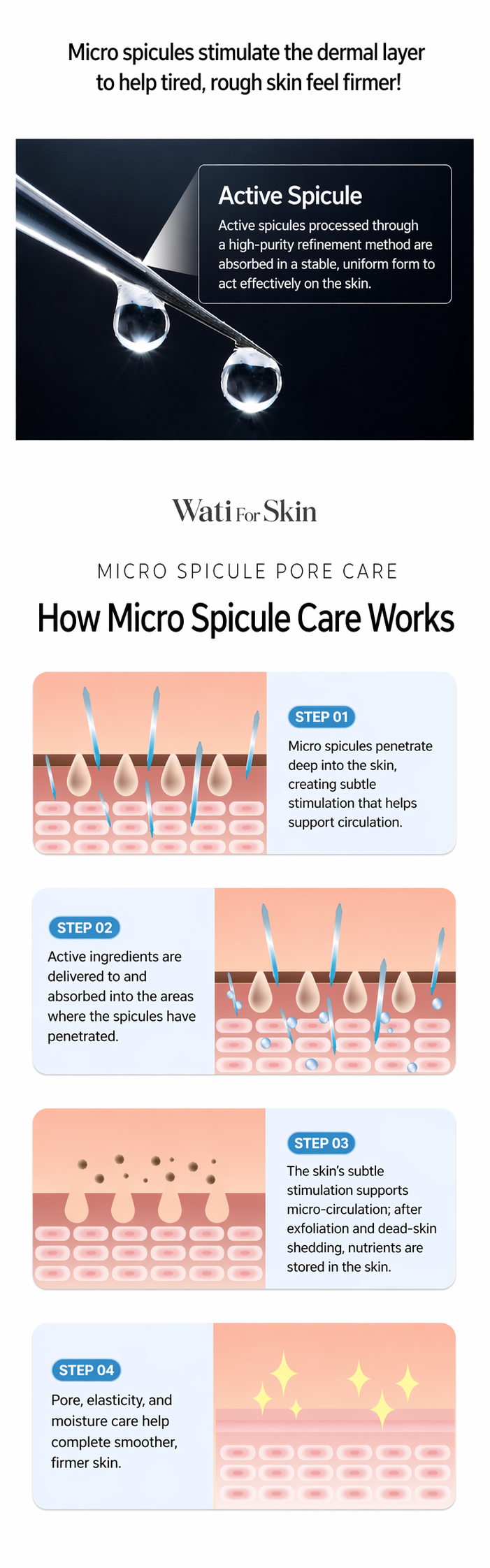 PDRN Ceramide Micro Spicule Eye Cream