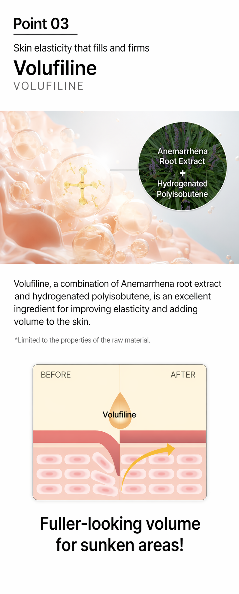 Ampoule Volufroshot à l'Acide Hyaluronique, Panthénol B5