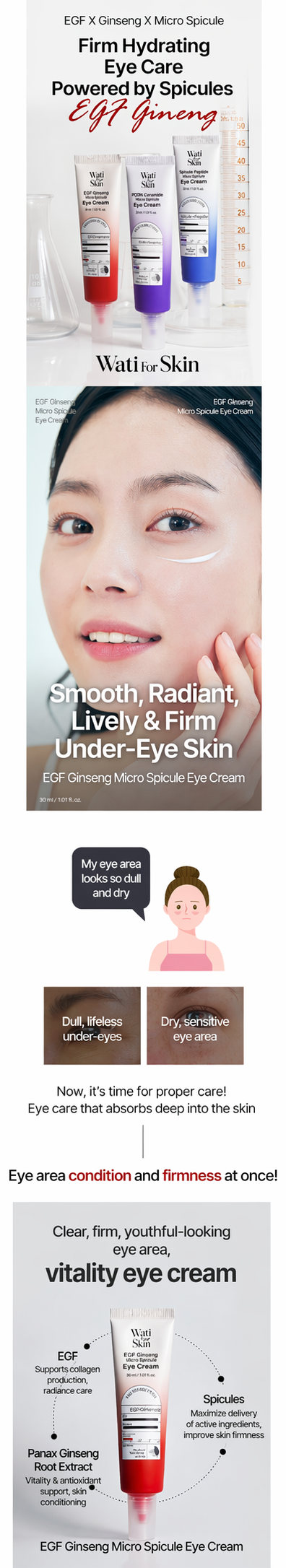 Crème Contour des Yeux EGF Ginseng Micro Spiculet